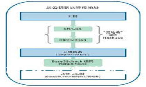 全面解析tpwallet的交易所对接能力及其优缺点