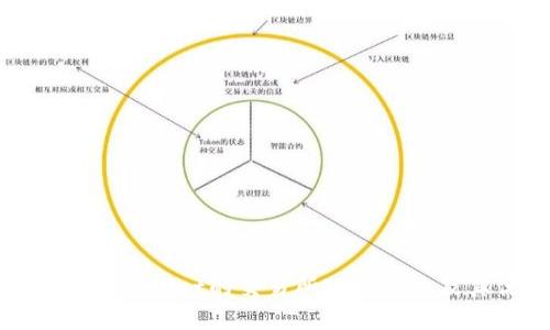 全面解析tpwallet的交易所对接能力及其优缺点