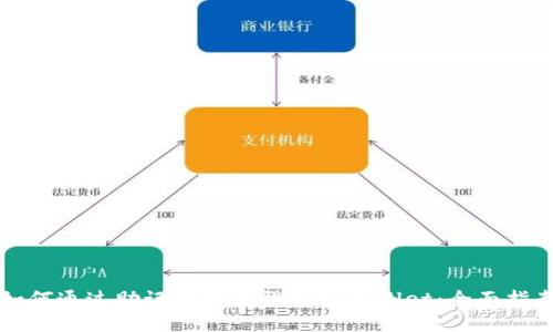 如何通过助记词安全登录TPWallet:全面指南