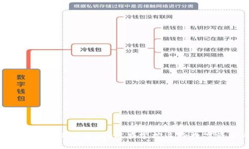 探索区块链钱包TP的背后:谁在掌控这份数字资产的钥匙?