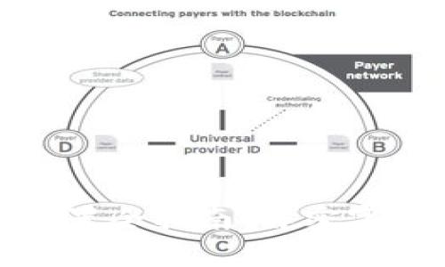 tpwallet支付密码设置全指南:解密字母与数字的密码组合