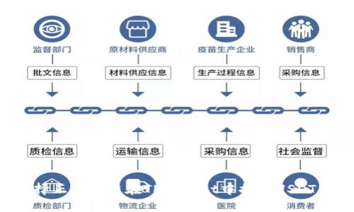 : 如何选择正确的链在TPWallet中提取USDT：全面指南