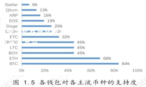   探索TPWallet的功能与优势：解锁数字资产管理的新境界 / 

 guanjianci TPWallet, 数字资产, 区块链, 钱包安全 /guanjianci 

在数字货币与区块链技术迅速发展的今天，数字资产管理变得尤为重要。而TPWallet作为一款新兴的数字资产管理工具，凭借其易用性、安全性和多功能性，正逐渐获得投资者和用户的青睐。本文将全面探讨TPWallet的各项功能、优势以及用户在使用过程中可能遇到的各种问题，帮助更多人了解这款数字资产管理工具。本文将分为几个部分，深入挖掘TPWallet的体验与价值。

一、TPWallet是什么？
TPWallet是一个基于区块链技术的数字资产管理平台，用户可以通过这个平台安全地存储、管理和交易各类数字资产。与传统的银行账户不同，TPWallet支持多种数字货币，包括比特币、以太坊、链链（Chainlink）、以及许多其他代币。TPWallet的设计旨在为用户提供简单、安全、便利的管理方式，使得用户可以轻松应对数字货币市场的变幻莫测。

二、TPWallet的主要功能
TPWallet具备多项功能，包括但不限于：
ul
  listrong多链支持：/strongTPWallet支持多个区块链，用户可以在一个界面上管理不同链上的资产，极大地方便了用户的操作。/li
  listrong资产安全：/strongTPWallet采用先进的加密技术和多重签名验证，为用户的数字资产提供全面保护。/li
  listrong交易功能：/strong用户可以通过TPWallet进行快捷的数字资产交易，支持市面上大多数交易对。/li
  listrong激励机制：/strongTPWallet为用户提供诸多奖励机制，用户通过使用钱包可获得代币及其他福利。/li
/ul

三、TPWallet的优势
TPWallet与其他数字钱包相比，具有以下优势：
ul
  listrong用户友好的界面：/strongTPWallet采用直观的设计，易于上手，适合各种层级的用户使用，从初学者到专业玩家都能快速掌握。/li
  listrong高效的交易体验：/strongTPWallet的交易处理速度快，能够满足用户在瞬息万变的市场中及时交易的需求。/li
  listrong社区支持：/strongTPWallet拥有活跃的用户社区，提供丰富的教学资源和用户支持，这对新用户尤其有帮助。/li
  listrong持久的发展潜力：/strongTPWallet背后有强大的技术团队和明确的发展路线图，确保产品未来的持续更新和提升。/li
/ul

四、TPWallet的安全性
安全性是数字资产管理的重中之重。TPWallet在安全性方面投入了大量的资源，确保用户的资产得到最佳的保护。TPWallet具备以下安全特性：
ul
  listrong冷钱包存储：/strong用户的资产大部分存储在离线的冷钱包中，极大地降低了被黑客攻击的风险。/li
  listrong私钥管理：/strong用户的私钥存储在本地，而非云端，避免了因服务器故障或攻击而导致用户资产损失的风险。/li
  listrong多重身份验证：/strongTPWallet还提供多重身份验证，增加了账户的安全性。/li
/ul

五、常见问题解答
在使用TPWallet的过程中，用户可能会遇到一些问题。以下是三个常见问题及其详尽解答。

问题一：如何安全地备份TPWallet？
备份TPWallet是保障用户资产安全的重要步骤。TPWallet提供了多种备份选项，用户可以根据自身需求选择合适的方式。

首先，用户可以选择将钱包地址和私钥记录下，并妥善保存。这种方式简单直接，但需要确保记录的安全性，避免泄露。如果私钥泄露，资产将面临风险。

其次，TPWallet支持将备份文件导出至安全设备或存储介质（如U盘），用户可以定期将钱包状态备份，并保存在安全的地方。对于不常使用的备份，可以选择进行加密处理，加强安全性。

最后，建议用户开启TPWallet的多重身份验证，以增强账户安全。这样，即使备份文件被窃取，非法用户也需要额外的身份验证才能访问账户。

在备份时，务必要保持系统的更新，下载最新的安全补丁，以降低被恶意软件攻击的可能性。此外，定期检查账户的活动记录，确保没有异常交易出现。

问题二：TPWallet如何使用？
TPWallet的使用过程可分为几个步骤：下载、注册、备份和交易。

第一步，用户需要在TPWallet的官方网站或应用商店下载TPWallet应用。安装完成后，用户可以选择新建钱包或导入已有钱包。如果选择新建钱包，用户需要设置强密码来保护钱包的安全。

第二步，用户注册完成后，TPWallet将提供一个助记词，用户需要将其妥善保存。助记词是恢复钱包的重要信息，一旦丢失，用户可能无法取回钱包中的资产。

第三步，用户完成注册和备份后，可以进行数字资产的存储与管理。TPWallet支持多种资产类型，用户可以在本地钱包中查看其持有的资产情况。

最后，用户可以通过TPWallet进行交易。选择交易对后，输入交易信息，确认交易，系统将快速处理。用户可在交易记录中查看每笔交易的详细信息。

问题三：TPWallet是否支持多种语言？
TPWallet旨在服务全球用户，因此其界面支持多种语言，确保不同地区的用户都能无障碍使用。

用户在首次使用TPWallet时，可以在设置选项中选择喜欢的语言。TPWallet提供包括英语、中文、法语、德语、西班牙语等多种主流语言，这使得来自不同文化背景的用户都可以轻松理解和使用应用。

对于新用户而言，选择合适的语言能够减少学习成本，帮助其更快地适应TPWallet的操作方式。同时，TPWallet社区也会定期更新多语言的用户手册和教学视频，为用户提供帮助。

总之，TPWallet的多语言支持体现了其对全球用户的重视。用户无论身在何处，都能便捷地管理自己的数字资产。

结语
随着区块链技术的不断发展，数字资产的管理方式也在不断演变。TPWallet以其丰富的功能、安全性和用户友好的设计，为广大用户提供了一种全新的资产管理体验。希望以上的介绍能够帮助用户更好地理解TPWallet，并在实际使用中能够充分发挥它的优势。