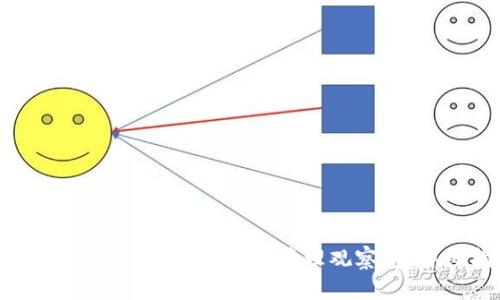 如何在TPWallet中查看和管理观察包:详细指南