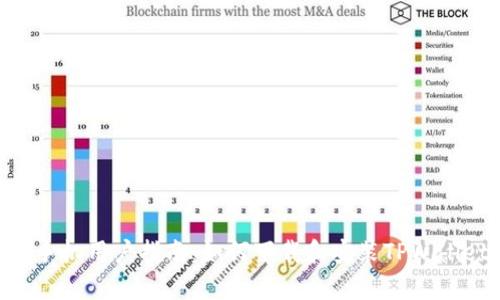 : 苹果手机用户指南:如何下载和安装TPWallet App