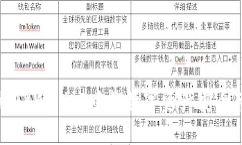 一步步教你如何将TPWallet中的数字资产安全转移至币安交易所