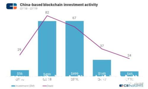 如何确保您的TPWallet账户安全:防止未授权资金转移的全面指南