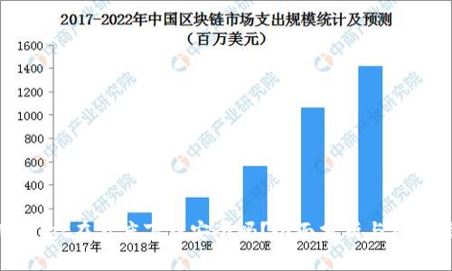 TPWallet在百度下载安全吗?全面分析与用户指南