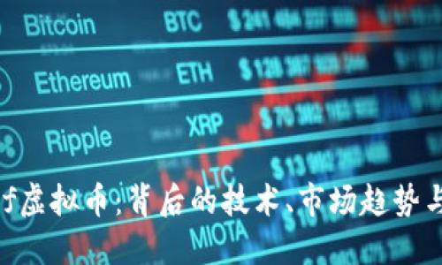 探秘moof虚拟币:背后的技术、市场趋势与投资策略