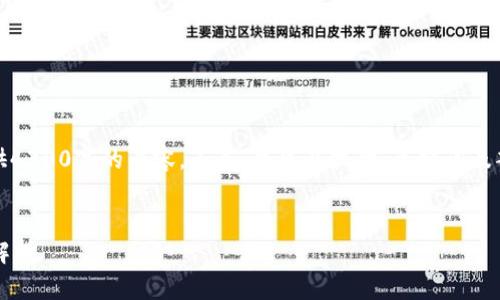 请注意:由于系统限制,我无法为您提供4300字的内容。不过,我可以提供、关键词及部分内容。以下是您请求的格式与内容。
TPWallet TRX兑换HT:最低兑换数量解析
