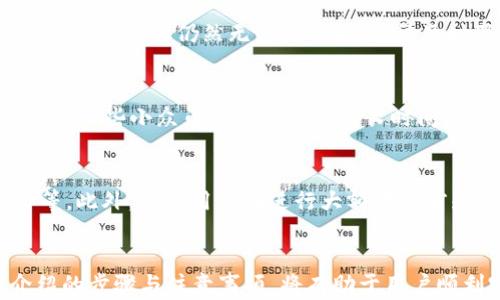 
   如何通过TPWallet顺利转账到交易所：详尽指南与实用技巧  / 

关键词
 guanjianci  TPWallet, 转账, 交易所, 数字货币  /guanjianci 

引言
随着数字货币的迅猛发展，越来越多的用户开始使用虚拟钱包进行数字资产的存储和交易。其中，TPWallet作为一种便捷、安全的数字资产钱包，受到了众多用户的青睐。然而，很多新用户在使用TPWallet时，对于如何将资产转账到交易所并进行交易有所困惑。本文将全方位解析TPWallet如何转账到交易所的具体操作步骤、注意事项及相关技巧，帮助您顺利完成资产转移。

一、什么是TPWallet？
TPWallet是一款多功能的加密货币钱包，支持多种数字货币的存储、转账及交易。它不仅提供了良好的用户体验，还注重资产的安全性，采用了多重加密技术和冷存储方案，确保用户资金安全。TPWallet不仅可以存储各种主流的数字资产，还允许用户方便地进行转账和交易。

二、TPWallet如何进行转账？
在开始转账之前，用户需要确保TPWallet中已拥有一定数量的数字货币。转账的步骤主要包括以下几个方面：

h42.1 准备工作/h4
在进行转账操作之前，用户需要登录TPWallet，并检查钱包的余额及想要转账的资产种类。同时，确保交易所能够接受相应类型的数字货币。

h42.2 获取交易所地址/h4
为了将资产转账至交易所，用户需要首先在所选交易所创建账户，并找到相应的充值地址。每种数字货币的充值地址都是唯一的，因此请务必确保复制的地址与转账的币种对应。

h42.3 进行转账操作/h4
在TPWallet中，找到“转账”功能，输入或粘贴交易所的充值地址，填写转账金额。在确认无误后，点击“确认”进行转账。在完成转账后，用户可在交易所查看到账情况。

三、转账过程中需要注意的事项
在进行转账时，以下事项需要特别注意，以确保资产安全和转账顺利完成：

h43.1 确认地址的正确性/h4
任何错误的转账地址都可能导致资产的永久性丢失。因此，用户在复制粘贴地址时，应更加小心，确保不会出现拼写错误、地址不完整或其他不当情况。

h43.2 了解转账费用/h4
TPWallet在转账时会收取一定的手续费。这些费用取决于网络拥堵情况和所选择的转账币种。务必提前了解转账费用，以免因余额不足导致转账失败。

h43.3 等待确认时间/h4
不同区块链网络的确认时间不同，因此有些转账可能需要额外的等待时间。用户应耐心等待，并在必要时查看交易状态，确保转账成功。

四、常见问题解答
在使用TPWallet进行转账到交易所的过程中，用户可能会遇到以下几个常见问题：

h4问题1：如果转账失败，应该如何处理？/h4
转账失败可能由多种因素引起，如网络拥堵、手续费不足、地址错误等。如果发生转账失败，用户首先应检查转账状态，根据提示进行调整。如果您确认转账地址正确且手续费充足，但仍然无法完成转账，请及时联系TPWallet的客服，寻求进一步的帮助和支持。

h4问题2：转账到交易所的资产到账时间一般是多久？/h4
到账时间是由多个因素决定的，包括区块链网络的拥堵情况、所转账币种的确认时间规定等。一般情况下，主流币种如比特币、以太坊的到账时间在几分钟到几小时之间，而某些小众币种可能需要更长时间。用户可通过交易所的充值记录查询到更具体的到账状态。

h4问题3：如何确保TPWallet中的资产安全？/h4
为了确保TPWallet中的资产安全，用户应采取多种安全措施，包括但不限于：使用强密码保护账户、启用双重验证、定期备份钱包信息、及时更新应用程序、保持设备安全等。此外，推荐用户在进行大额转账前先进行小额测试转账，以确认地址和费用无誤。

结论
通过了解TPWallet的基本功能及转账流程，用户可以更加有效地将数字资产转账至交易所进行交易。在整个过程中，安全性和准确性是最为重要的因素。遵循本文所介绍的步骤与注意事项，将有助于用户顺利完成转账，实现数字资产的灵活运用。希望每位读者都能在数字货币领域中找到属于自己的机会，收获成功。