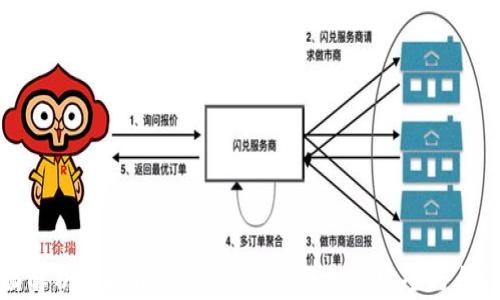 全面解析虚拟币项目合同:确保投资安全与合法性