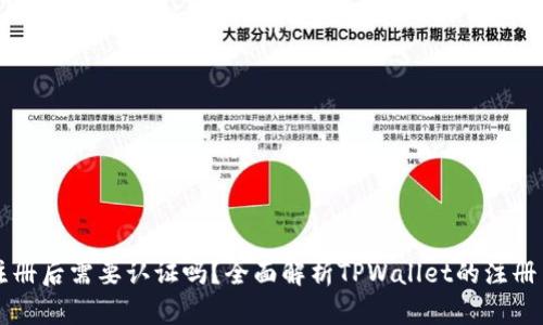 TPWallet注册后需要认证吗?全面解析TPWallet的注册与认证流程