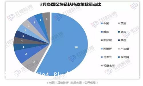 深入解析TPWallet Pig币:市场定位与未来发展前景