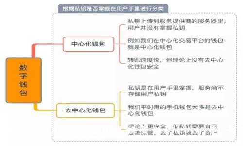 如何通过TP Wallet 轻松兑换全新的LUNA币:全面指南