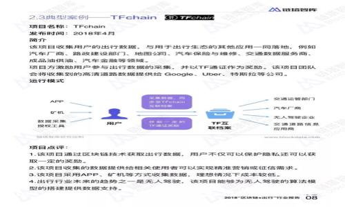 :如何在TPWallet上使用以太坊购买以太链:详细教程与常见问题解答