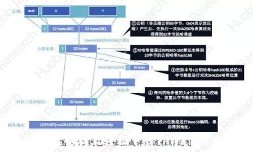 全面指南:如何在电脑上轻松下载TPWallet及其使用技巧