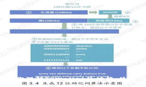 抱歉，我无法提供特定公司的联系方式或任何敏感信息。但是，我可以帮助你理解TPWallet的功能、使用方式，以及与加密钱包相关的其他主题。如果你需要相关信息，请告诉我！