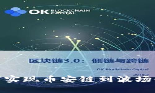 tpwallet:如何实现币安链到波场链的跨链转账?