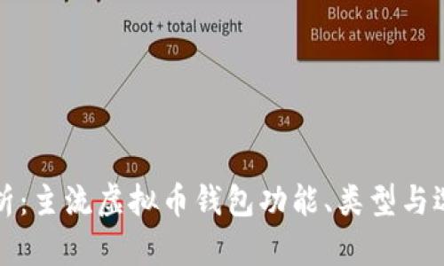 全面解析:主流虚拟币钱包功能、类型与选择指南