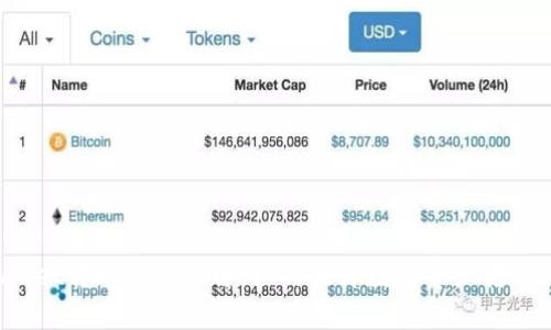 TPWallet转账速度详解:如何提升数字资产转移效率?