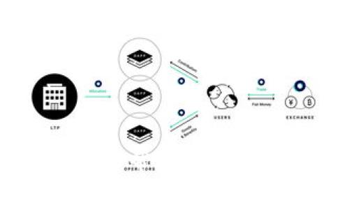   解决TP Wallet不显示金额的问题：全面解析与常见解决方案 / 
 guanjianci TP Wallet, 钱包金额, 数字货币, 常见问题 /guanjianci 

在数字货币快速发展的时代，TP Wallet作为一款广受欢迎的钱包应用，承载了众多用户的数字资产。然而，用户在使用过程中可能会遭遇各种技术问题，其中“TP Wallet不显示金额”是一个较为常见的问题。这一现象可能会让用户感到困惑与不安，因为他们需要确保他们的资产安全无虞。在本文中，我们将对TP Wallet不显示金额的原因进行全面解析，并提供有效的解决方案。同时，我们也会讨论一些用户可能会遇到的其他相关问题。

一、TP Wallet不显示金额的常见原因

TP Wallet不显示金额的原因可以分为几个方面，主要包括网络问题、钱包同步问题、资产记录错误和应用故障等。以下是对这些原因的详细解析：

h41. 网络问题/h4
TP Wallet在显示用户资产时，需要稳定的网络连接。若用户的网络信号较差，或者网络连接不稳定，会导致应用无法正常获取区块链数据，从而造成金额不显示。因此，用户在遇到此类问题时，首先需要检查自己的网络状态。建议在Wi-Fi或者数据流量良好的环境下访问。

h42. 钱包同步问题/h4
TP Wallet在首次创建或添加新资产时，需要一定的时间进行区块链数据的同步。如果用户添加了新资产或重新安装了应用，可能会出现金额未即时更新的情况。在这种情况下，用户只需要耐心等待同步完成，或者手动刷新钱包界面，查看资产是否已经更新。

h43. 资产记录错误/h4
在某些情况下，由于链上数据的错误或延迟，TP Wallet中的资产数据可能会与实际情况不符。这种情况下，建议用户在区块链浏览器上验证自己的资产是否到账。如果链上的数据正常，则可能是钱包应用内部的缓存导致显示问题。

h44. 应用故障/h4
软件本身也可能存在一些bug或技术故障，导致TP Wallet无法正常显示金额。用户可以尝试更新应用到最新版本，或者卸载后重新安装。如果更新和重装都未能解决问题，建议直接联系TP Wallet的客服支持。

二、解决TP Wallet不显示金额的问题的步骤

根据以上分析，针对不同的原因，用户可以采取一些具体的解决措施来处理TP Wallet不显示金额的问题。以下是几种有效的解决步骤：

h41. 检查网络连接/h4
确保您的设备处于良好的网络环境中。如果在手机上观看，检查Wi-Fi或者数据流量是否正常工作。可以尝试重新启动路由器或切换网络，看看是否可以解决问题。

h42. 刷新或重新同步钱包/h4
可以尝试在TP Wallet的设置中找到“刷新”或“同步”选项，手动更新钱包界面。如果仍然未显示金额，可以考虑等待一段时间，检查同步状态。

h43. 验证区块链数据/h4
在其他设备或平台上使用区块链浏览器，输入您的钱包地址，查看您的资产信息。如果区块链浏览器上显示有余额，那么问题可能出在TP Wallet本身；如果显示没有余额，则说明您的资产可能存在更深层次的问题。

h44. 更新或重装应用/h4
检查TP Wallet的版本是否为最新，如果不是，请尽快更新。同时，尝试卸载TP Wallet后重新安装最新版本。这可以清除缓存，解决一些因bug导致的显示问题。

三、其他常见问题讨论

h41. TP Wallet支持哪些数字货币？/h4
TP Wallet作为一个多功能、跨平台的钱包，支持多种主流数字货币。在不同的区块链网络上，例如以太坊、比特币和其他代币等，用户可以安全方便地进行资产管理。TP Wallet不断更新以支持更多的资产，用户在选择钱包时，应该关注其支持的资产种类，以便于自己的投资需求。此外，TP Wallet还提供了一些额外功能，如代币交换、购买和出售服务，这些都可以为用户提供更好的收益机会。

TP Wallet的支持资产通常包含比特币（BTC）、以太坊（ETH）、瑞波币（XRP）、莱特币（LTC）等。然而，用户需要注意的是，不同版本的钱包可能会有不同的支持资产，因此建议用户在下载或注册前，查看TP Wallet的官方信息，确保其所需资产可以被支持。

用户还可以通过反馈和建议功能，向开发团队请求增加新资产的支持，增强TP Wallet的功能性和灵活性。

h42. 如何保护TP Wallet中的资产安全？/h4
保护TP Wallet中的资产安全至关重要，用户需采取多种安全措施来减少资产被盗或丢失的风险。下面是一些建议：

首先，使用强密码是保护钱包的首要步骤。密码应该包含字母、数字和特殊符号，并且尽量避免使用生日、手机号等容易猜测的信息。此外，启用两步验证可以提升安全性，即使有人得到了密码，也无法轻易进入您的钱包。

其次，定期备份钱包是非常重要的。用户可以将钱包的助记词、私钥等信息备份在安全的地方，如纸质或安全的云端存储，防止因手机丢失或损坏而造成的损失。

最后，警惕钓鱼网站和恶意软件，确保只从官方渠道下载和更新TP Wallet，避免通过不安全的链接访问。定期查看交易记录，若发现异常交易，应立即采取措施，防止进一步损失。

h43. TP Wallet的恢复过程是什么样的？/h4
若用户因设备丢失或其他原因需要恢复TP Wallet，可以通过以下步骤进行：

首先，确保您保留了助记词或私钥。如果没有这些信息，恢复钱包将会非常困难甚至不可能。若用户在创建钱包时没有进行备份，那么在数据丢失后，钱包中的资产将无法再找回。

其次，下载并安装TP Wallet，选择“恢复钱包”选项。系统会提示您输入助记词或私钥。根据提供的信息，TP Wallet将帮助用户恢复存储在钱包中的所有资产。

最后，确保成功恢复后，再次备份助记词及相关信息，并设置新的安全措施以防止再次丢失。同时，关注TP Wallet的官方网站和社区，了解最新的更新和安全信息，保持钱包的安全性。

综上所述，TP Wallet不显示金额的问题可能由多种因素造成，用户需要逐一排查并采取合适的解决措施。同时，利用上述讨论的其他问题，用户对于TP Wallet的使用和安全管理也会有更深入的理解。希望本文能够帮助用户更顺利地使用TP Wallet，保障其数字资产的安全。
