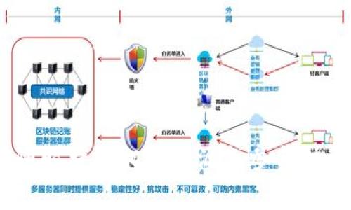 如何将FIL币安全地提取到TPWallet：步骤详解与常见问题解析

FIL币, TPWallet, 加密货币, 提现指南/guanjianci

前言
在近年来，加密货币市场的火爆吸引了越来越多的投资者和用户参与其中。特别是Filecoin（FIL）的出现，为去中心化存储解决方案提供了新的思路。然而，随着这种数字货币的普及，许多人开始关注如何将其从交易所或其他钱包提取到TPWallet等数字钱包中。TPWallet作为一个多链钱包，具备管理多种加密货币的功能，因此在安全性和便捷性上备受用户青睐。本文将详细解读如何将FIL币提取到TPWallet中，并解答一些常见的问题。

第一部分：FIL币提取到TPWallet的步骤
提取FIL币到TPWallet相对简单，以下是详细的步骤：

h4步骤1：准备工作/h4
在提取FIL币之前，首先需要确保您已经下载了TPWallet并完成了注册及身份验证。同时，您需要确保您的钱包中有FIL币。您可以通过各大交易所购买FIL币并存入您的钱包中。若您尚未下载TPWallet，可以在官方的应用商店中找到它，并按照相关提示完成安装。

h4步骤2：获取TPWallet的地址/h4
打开TPWallet应用，找到你的FIL钱包。在这里，您可以看到您的FIL地址。通常，这个地址以“f”开头。点击“接收”按钮，显示出您的FIL地址，您可以选择复制该地址或扫描二维码以便后续使用。

h4步骤3：登录交易所/h4
登录到您之前存有FIL币的交易所账户。不同的交易所界面可能会有所不同，但大多数交易所都有“资产”或“钱包”页面来管理您的数字资产。在这里，找到FIL，并选择“提取”或“提现”选项。

h4步骤4：填写提币信息/h4
在提币页面，您需要填写要提取的FIL数量，并粘贴在步骤2中获取的TPWallet地址。务必仔细检查您输入的地址是否正确，因为地址错误可能导致资产不可恢复。许多交易所都会要求您输入二次验证信息，例如电子邮件或手机验证码，以确保账户安全。

h4步骤5：确认提取/h4
确认您输入的所有信息无误后，提交提取请求。大多数交易所会在后台进行审核，审核通过后，您将在TPWallet中看到FIL币到账。请耐心等待，到账时间可能会因网络状况和交易所处理速度而有所不同。

第二部分：常见问题解析

h4问题1：为什么我提取的FIL币没有及时到账？/h4
在加密货币交易中，特别是提取和转账过程，由于网络拥堵或交易所的处理时间，FIL币可能不会立即到账。以下是几个可能导致延迟到账的原因：
strong1. 网络拥堵：/strong在某些高峰时间段，尤其是重大市场波动后，网络拥堵会导致交易确认时间延长。建议在较为平稳的时间段进行大额交易。
strong2. 交易所审核：/strong不同交易所对提现申请的审核时间不同，有的可能会在几分钟内完成，有的则可能需要数小时。尤其是新的用户，交易所可能会采取额外的审核措施，以增强账户安全性。
strong3. 提币流程错误：/strong如果您在提币时填写了错误或无效的地址，提现请求可能会被拒绝。在这种情况下，您需要联系交易所客服进行处理。

h4问题2：TPWallet安全吗？/h4
TPWallet是一款综合了多种资产管理的数字钱包，其安全性是用户最为关心的方面之一。以下是TPWallet安全性的几个保障：
strong1. 私钥管理：/strongTPWallet的私钥保存在用户的设备中而不是在服务器上，这减少了被黑客攻击的风险。用户应妥善保存自己的私钥和助记词，避免丢失。
strong2. 多重身份验证：/strongTPWallet支持多重身份验证功能，增强了操作的安全性。用户可以设置多种验证方式来实现账户安全，包括手机、邮箱等。
strong3. 社区反馈和审计：/strongTPWallet在加密货币社区中得到充分的认可，经过多次审计和安全测试，保障其技术底层的安全性。用户在使用过程中，也可以看到其他用户的评价和反馈。
虽然TPWallet在安全性上已经做了很多努力，但用户仍需保持警惕，例如定期更新软件、使用复杂的密码和不随意分享个人信息等。

h4问题3：如果我没有找到FP币地址，该怎么办？/h4
在使用TPWallet时，找到正确的FIL地址至关重要。如果您在TPWallet中没有找到FIL地址，可以采取以下步骤解决问题：
strong1. 确保钱包功能正常：/strong确认您的TPWallet已成功安装并完成更新。有时，旧版本可能无法显示某些功能。可以尝试重新启动应用或更新到最新版本。
strong2. 添加支持的币种：/strong进入你的TPWallet，查看是否可以通过“添加币种”功能找到FIL。某些钱包在初始设置时，未将所有支持的币种显示在界面上。
strong3. 查看官方文档：/strong在TPWallet的官方网站或社区中，常常可以找到相关指南和解答。若仍有疑虑，可以通过客服渠道联系TPWallet的在线客服，寻求更详细的帮助。

结语
将FIL币提取到TPWallet的过程并不复杂，但在此过程中，用户需要注意安全性和细节，以避免不必要的损失。希望本文能帮助您顺利提取FIL币，并让您对TPWallet有更深入的认识。如您有其他疑问，不妨随时查阅相关资源或参与讨论。