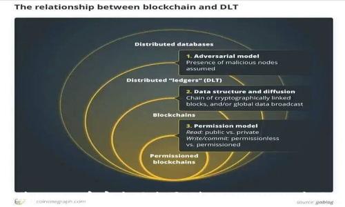 如何将Kishu币安全地提取到TP Wallet:全面指南