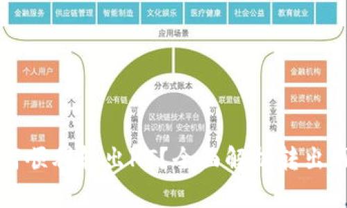 :  TPWallet如何顺利转出HT？全面解析转出网络及操作步骤 