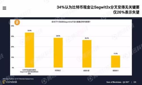 深入了解FIL转tpwallet的链:操作指南与实践分析