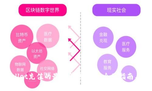 探索TPWallet充值的最划算的方法：全面指南与实用技巧