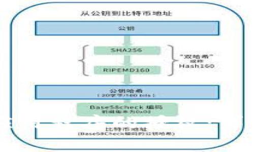 如何取消TPWallet对应用程序的授权:详细步骤与常见问题解答
