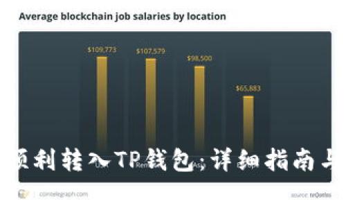 抹茶提币如何顺利转入TP钱包:详细指南与常见问题解答