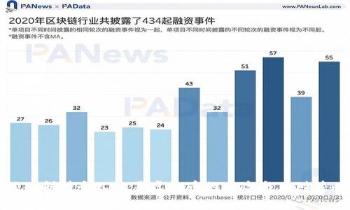 深入剖析个人交易虚拟币的风险与应对策略