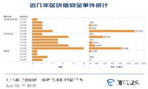 TPWallet底层钱包:支持的数字货币种类及其优势揭秘
