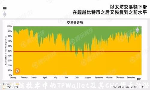 深入探索区块链技术中的TPWallet及其CHC代币的潜力与应用