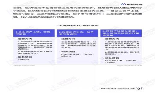 : TPWallet如何通过IP限制提升安全性及管理账户访问