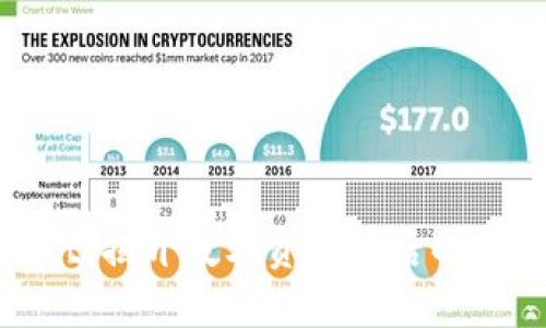 tpwallet:揭开数字资产背后的真实身份