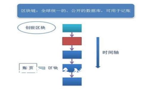 如何使用TPWallet实现多链间的USDT转换:全面指南