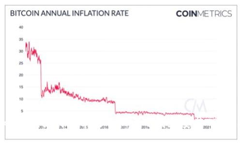 详细指南:如何在苹果手机上下载和安装TPWallet