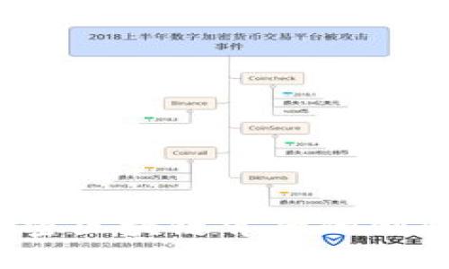 虚拟币大本营:解密区块链背后的创业机遇与投资窍门