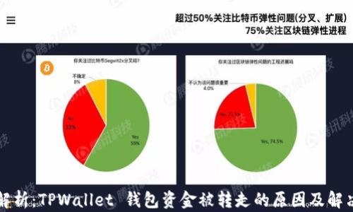 深入解析:TPWallet 钱包资金被转走的原因及解决方案
