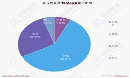    如何在币安交易所成功提币到TPWallet：详细指南与常见问题解析  / 
 guanjianci  币安, 提币, TPWallet, 区块链  /guanjianci 

 引言 
 随着数字货币的迅猛发展，越来越多的用户开始参与到加密货币的买卖和存储中。其中，币安作为全球最大的数字货币交易所之一，提供了多种数字货币的交易和存储服务。而TPWallet则是一款功能强大的数字货币钱包，支持多种区块链资产的存储和管理。将币安交易所的资产提币到TPWallet，不仅可以提高安全性，还能够方便用户随时管理自己的数字资产。本文将详细介绍如何在币安交易所提币到TPWallet，并解答相关问题。 

 一、为何选择将币安提币至TPWallet 
 TPWallet是一个去中心化的钱包，允许用户持有多种加密货币。与其他中心化平台相比，去中心化的TPWallet能够提供更高的安全性和数据隐私，对于希望长期持有数字资产的用户而言，这是一种理想的选择。 
 在币安平台上进行交易和管理数字货币的便利性毋庸置疑，但由于中心化的特性，也使得用户的资产面临一定风险。通过将资产提币至TPWallet，用户不仅可以有效地规避交易所的潜在风险，还能享受更高的自主权和灵活性。 

 二、在币安提币至TPWallet的步骤 
 提币的具体流程相对简单，下面将详细介绍各个步骤： 

h4 1. 创建TPWallet账户 /h4
 在提币之前，首先要确保你在TPWallet上创建了一个账户。下载TPWallet应用程序并按照提示完成注册和身份验证，确保你的钱包安全。 

h4 2. 获取TPWallet钱包地址 /h4
 登录TPWallet，选择你要接收的资产币种，找到对应的接收地址。每种币种的接收地址是唯一的，务必确保复制正确，以避免资产丢失。 

h4 3. 登录币安账户 /h4
 根据你在币安的账户信息，登录到交易所，确保账户无未解决的问题。 

h4 4. 选择提币功能 /h4
 在币安的用户界面中，找到“钱包”选项，并点击“提币”。可以在其中找到当前支持提币的所有数字货币列表。 

h4 5. 填写提币信息 /h4
 选择你希望提币的数字货币，输入在TPWallet上复制的接收地址，并输入你希望提取的金额。同时注意，币安会收取一定的网络交易费用。 

h4 6. 核实提币信息 /h4
 在提交请求前，仔细核对所有输入的信息，确保接收地址无误且金额正确。确认无误后，按提示操作进行下一步。 

h4 7. 完成两步验证 /h4
 根据币安的安全设定，完成两步验证步骤，确保提币申请的安全性。 

h4 8. 等待处理 /h4
 提交请求后，需要耐心等待。通常在币安处理完毕后，你会在TPWallet中看到对应的币种到账。 

 三、提币过程中可能遇到的问题及解决方案 
 在提币的过程中，用户可能会遇到一些常见问题，以下是几个可能的情况以及相应的解决方案： 

h4 1. 提币地址错误 /h4
 如果你在转账时不小心输入了错误的TPWallet地址，可能会导致资金丢失。因此，确保每次复制并粘贴地址时都进行仔细核对。为了防止这样的错误，建议使用读条码的方式直接进行扫描。 

h4 2. 网络拥堵导致提币延迟 /h4
 面对网络拥堵的情况，提币确认时间可能会比预期长。一般来说，这是由于交易所网络繁忙或者是区块链交易量大所导致的。你可以在区块链浏览器上查询你的交易状态，了解当前的网络状况。 

h4 3. 账户安全问题 /h4
 在提币时，还需确保你的币安账户与TPWallet账户都是安全的。启用双重验证，定期修改密码，确保无任何不明访问记录。同时，也建议定期备份TPWallet的私钥以防丢失。 

 结尾 
 将币安的资产提取到TPWallet的确是一个值得推崇的做法，它不仅能增加资产的安全性，还能提高管理的方便性。通过仔细遵循提币步骤并关注安全，你可以高效、安全地管理自己的数字资产。希望本文能帮助大家更顺利地进行币安提币至TPWallet的操作。 

 深入探讨的相关问题 

h4 1. 提币安全性如何保障？ /h4
 提币的安全性是一大关注重点，用户应当重视多重身份验证、独立密码、定期检查帐户活动等安全措施。选择强密码并避免与其他账户使用相同密码是保护资产的基础。此外，用户还需定期更新软件，以防止安全隐患。 
 另一个重要的方面是私钥的管理，不应将其存储在线或轻易被他人看到。用户可以选择离线存储方式，这样可以降低被攻击的风险。同时，了解区块链技术的工作原理，有助于用户更好地了解提币的过程，以及在遇到问题时如何采取相应措施。 

h4 2. TPWallet的优势与劣势对比 /h4
 TPWallet作为去中心化钱包，最大的优势是其自主权与安全性。用户对私钥的完全控制降低了资产被盗的风险。此外，多币种的支持及良好的用户界面也使其受到欢迎。 
 然而，TPWallet也是有劣势的，例如，当用户遗失其私钥时，资产便无法恢复。相对于中心化钱包，去中心化钱包的恢复流程较为复杂，因此在使用时需要增强警觉与操作谨慎。 

h4 3. 提币到TPWallet后如何管理资产？ /h4
 提币到TPWallet后，用户应定期检查资产状态，确保无异常活动。同时，注意所持有币种的市场变化，做好风险控制。在TPWallet中，用户可以对不同币种进行分类管理，有效避免资产混淆。 
 还可选择设置提醒与通知，以便及时获取账户变动信息。一般而言，定期制定投资策略能有效帮助用户管理资产，在面对市场波动时保持冷静。 

 总结：通过本文的介绍，希望每位用户都能够更加了解如何安全、有效地将币安账户的资产提取到TPWallet，并做好相应的风险控制与管理工作。 