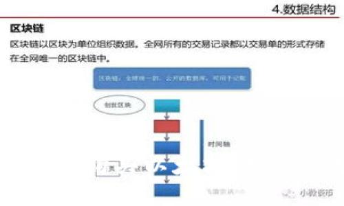 如何通过TPWallet购买以太坊链上的代币:全面指南
