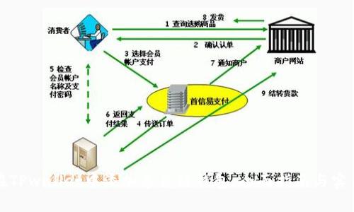 如何在TPwallet中添加夸克链钱包:全面指南与实用技巧