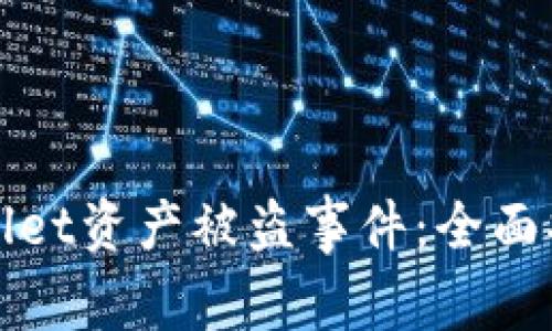 如何应对TPWallet资产被盗事件:全面指南与预防措施