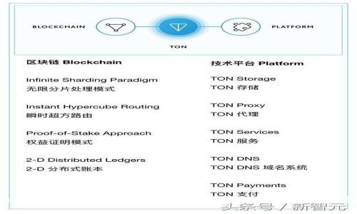 解决 TPWallet 无法打开薄饼交易所的完整指南