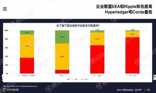 警惕！如何有效追回被盗的TPWallet USDT？

TPWallet, USDT, 盗窃, 数字货币/guanjianci

随着区块链技术的飞速发展，数字货币的普及也带来了不少问题，特别是安全性问题。TPWallet作为一个相对较新的钱包平台，因其便捷性吸引了大批用户。然而，由于各种原因，用户的USDT也可能面临被盗的风险。如果你不幸经历了这样的事情，如何追回被盗的USDT呢？本文将会详细介绍这一过程中的步骤、注意事项、相关工具，以及一些常见问题的解答。

如何判断你的USDT是否被盗
首先，当你发现某个钱包中的USDT减少，或者无法正常转账时，需第一时间确认你的资产是否真的被盗。这可以通过以下几个步骤判断：
ul
    li查看交易记录：登录TPWallet，查看近期的全部交易记录。如果发现未授权的转账，其实是最直接的被盗证据。/li
    li确认账户安全：检查是否有外部登录的行为，是否接收到异常的安全提示，同时确定你的密码没有被人更改。/li
    li检查设备安全：确认使用的钱包设备是否有中病毒或恶意软件，很多时候病毒会记录你的私钥和密码。/li
/ul

第一步：迅速冻结账户
无论是经济损失还是心理压力，当发现资被盗后，第一时间应立刻采取行动。迅速冻结你的TPWallet账户将有助于减少进一步的损失。在TPWallet中，可以通过以下方法冻结账户：
ul
    li联系客服：直接联系TPWallet的客服团队，通过专业人士指导你采取相关措施。/li
    li更改密码：立即更改钱包的登录密码，以防进一步的非法访问。/li
    li启用二次验证：若账户尚未开启二次验证，务必立即进行设置，增加账户的安全性。/li
/ul

第二步：收集证据
在进行追讨前，收集充足的证据是极其重要的。证据将为后续的追索过程提供支持和依据：
ul
    li截屏交易记录：记录下所有可疑交易的时间、数量及地址，这些信息是确认盗窃的重要依据。/li
    li证据整理：整理所在国家或地区的相关法律法规，了解到账户被盗可能获得的法律保障。/li
/ul

第三步：报警及联系区块链专家
在有足够证据后，可以选择报警或者寻求专业的区块链法律援助：
ul
    li报警：在报案时，一定要提供被盗的详细信息，包括交易记录和其他证据。务必将当地警方对于数字货币的处理知识和能力进行确认。/li
    li联系区块链专家：寻求法律顾问或区块链专家的帮助，可以让追回进程更高效。/li
/ul

第四步：利用技术手段追踪资金流向
追踪被盗的USDT流向是一个技术性活。在这部分，你可能需要借助各种工具和平台：
ul
    li使用区块链浏览器：可通过如EtherScan等区块链浏览器追踪USDT的去向，确定现在资金状态及地址历史交易记录。/li
    li寻求专业的追踪服务：市面上有一些公司提供数字货币追踪服务，能够帮助你追踪到被盗资产。/li
/ul

赔偿可能性与法律保障
在某些情况下，如提现未成功等问题，TPWallet会依据用户的权益提供相应赔偿。但在盗取的情形下，能否得到赔偿则涉及到法律法规，通常很难追索。但一定要了解自己权益，有时候法律的保护更是追索资金的有力武器。

常见问题解答

1. TPWallet被盗后能否追回损失？
这是众多用户十分关心的问题。在理论上，被盗的USDT是可以通过一些方法追回的，但实际上由于区块链的去中心化和匿名特性，追踪资金的难度很大。许多用户在被盗后经过多重尝试，最终大部分都未能完整追回。
用户应第一时间冻结账户，收集证据并进行报警。虽然很多国家对于数字货币的法律还不够完善，但通过法律途径仍可能获得一些帮助，尤其是在有明确的交易记录和地址的情况下，警方可能会有所行动。
然而这并不是一个简单且快速的过程，你很可能需要投资时间精力和金钱来推进此事。所以，选择合适的钱包并做好安全防护，才是预防盗窃的根本措施。

2. 如何安全存储USDT以及其他数字货币？
安全存储数字货币是非常重要的。以下是一些实用的建议：
ul
    li使用硬件钱包：硬件钱包是存储数字货币最安全的方式之一，因为它们实际上是离线设备，极减少网络攻击的风险。/li
    li定期备份钱包信息：定期备份你的钱包记录和私钥，一旦设备丢失或损坏，可以及时恢复资金。/li
    li四步验证：设置强密码、开启二次身份验证，以及定期更换密码，确保账户的安全。/li
/ul

3. 有哪些在线资源可以帮助追踪被盗的USDT？
如果你的USDT被盗，利用一些在线工具和资源可能会帮助你：
ul
    li区块链浏览器：如EtherScan，将钱包地址输入其中可以查询到交易的详细情况，确认转账记录。/li
    li区块链追踪公司：如Chainalysis等公司提供专业的资金追踪服务，可以帮助你追踪到被盗资金去向。/li
    li比特币论坛及社区：在Reddit、Bitcointalk等论坛求助，可能会有热心网友和专家提供建议，甚至有关部门会给出帮助。/li
/ul

总结而言，追回被盗的USDT并非易事，但通过保持警惕、增加安全措施、及时报警和寻求专业帮助等措施，可以提升追回的可能性。重要的是，在使用任何数字货币平台时，务必加强安全意识，防止日后遭遇类似悲剧。