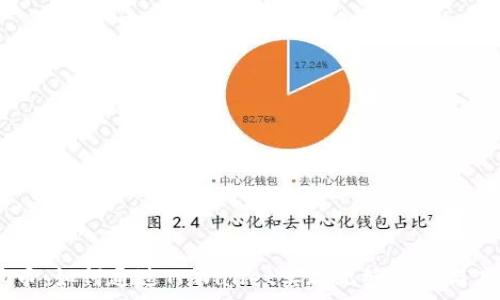   
抹茶Pig币：如何通过TPWallet实现无缝交易与高效管理