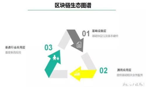 如何在TPWallet上查看持币排名:一个全面的指南